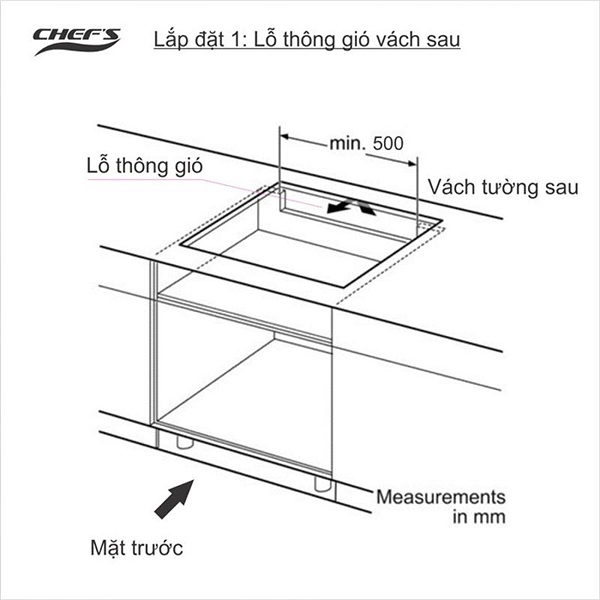 Hướng dẫn sửa chữa bếp từ Chefs EH-DIH888