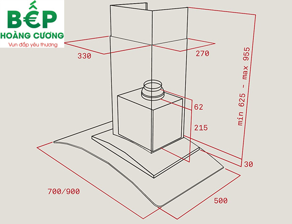 Hướng dẫn sử dụng máy hút mùi Teka NC780