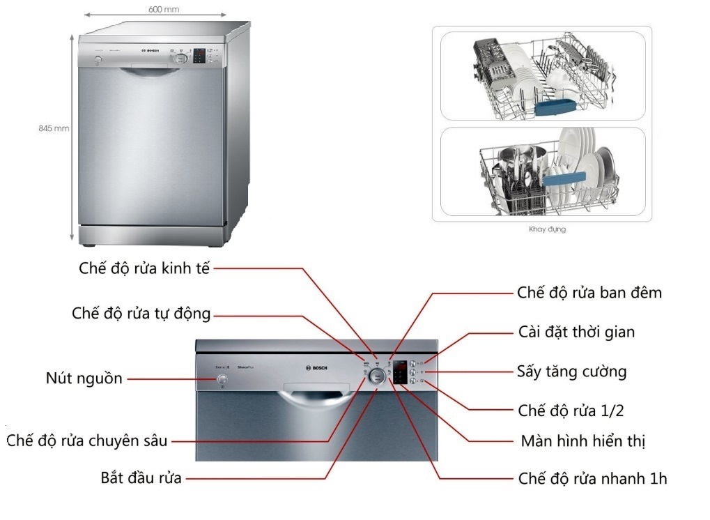 Máy rửa bát Bosch SMS25KI00E được trang bị những tính năng và công nghệ hiện đại nhất