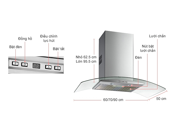 Đánh giá chi tiết máy hút mùi TEKA NC 780