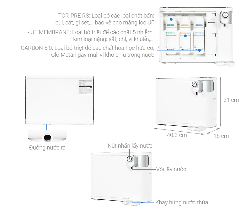 Máy lọc nước ChungHo UF1003