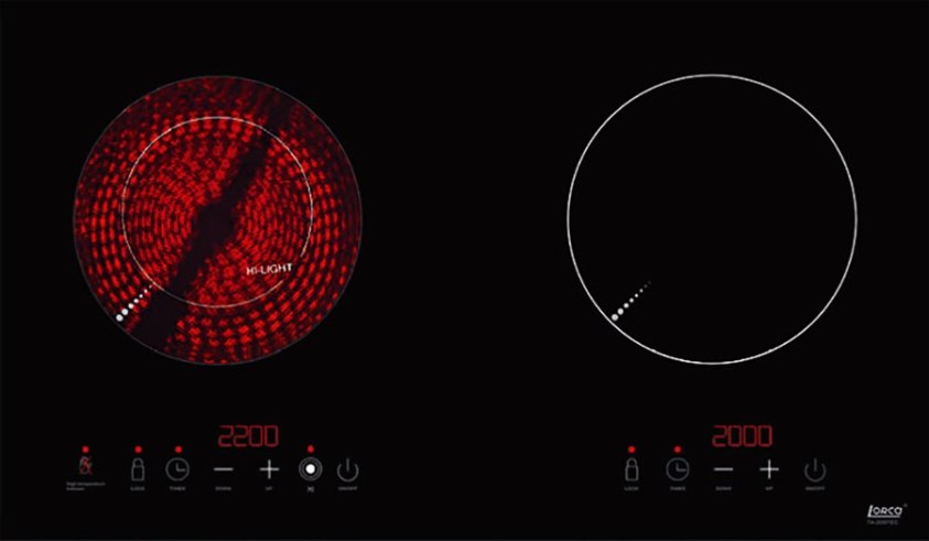 Bếp điện từ Lorca TA-2007EC