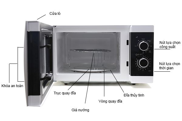 Lò vi sóng Electrolux EMM2003W0