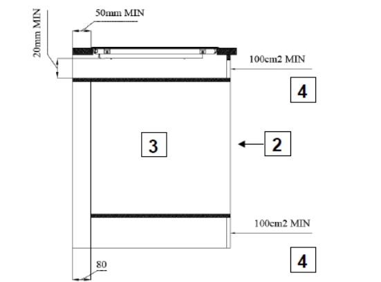 Định vị bếp từ tại lỗ khoét