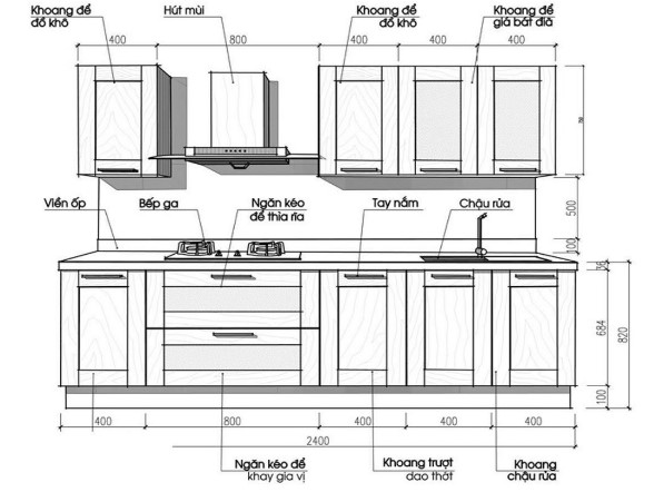 Kích thước tủ bếp phía dưới