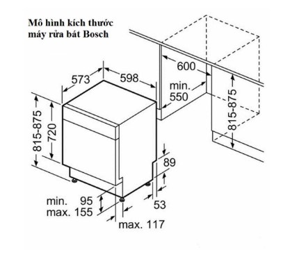 Thông số chi tiết của máy rửa bát Bosch SMS68PW01E