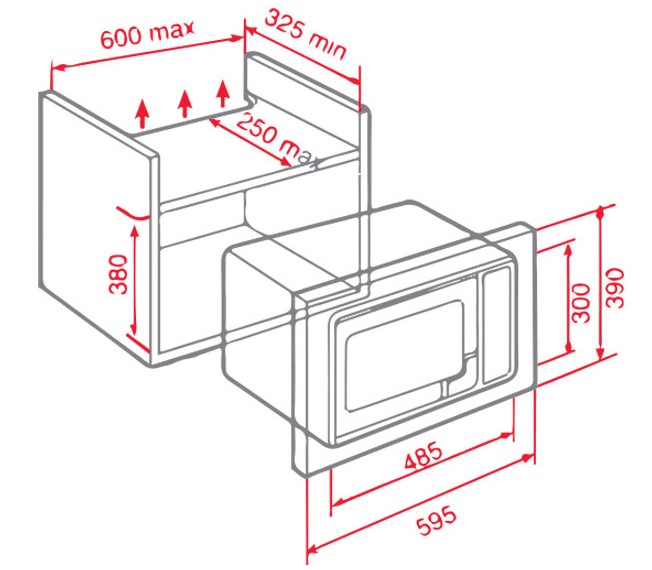 Thông số cho tiết của lò vi sóng TEKA MWS 20 BIS