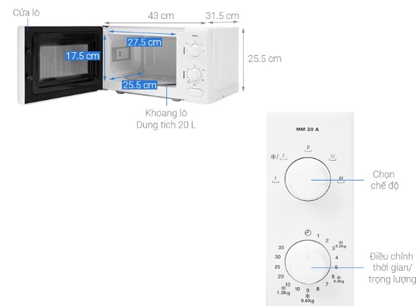 Lò vi sóng Teka MM 20 A BLANCO