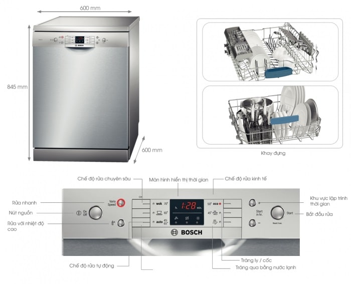 Kiểu dáng của máy rửa bát BOSCH SMS63L08EA