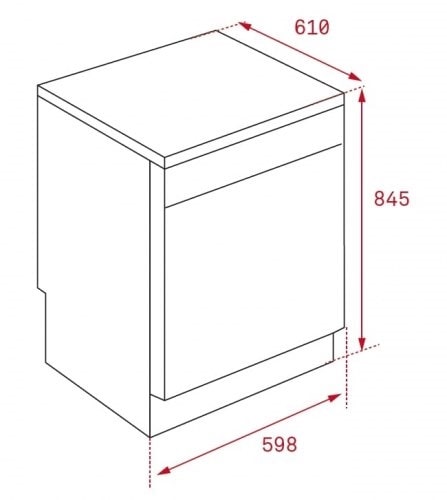 Mô phỏng kích thước máy rửa bát Teka LP9 850