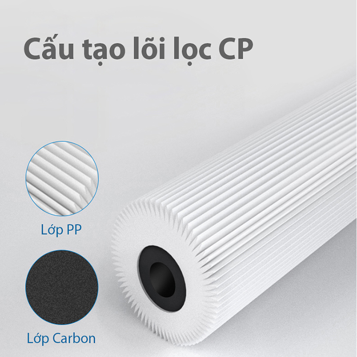 Lõi lọc thô PPC Philips AUT706 (cho AUT)0