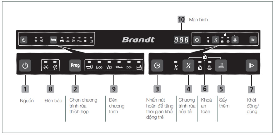 MÁY RỬA BÁT BRANDT DWF137DS1