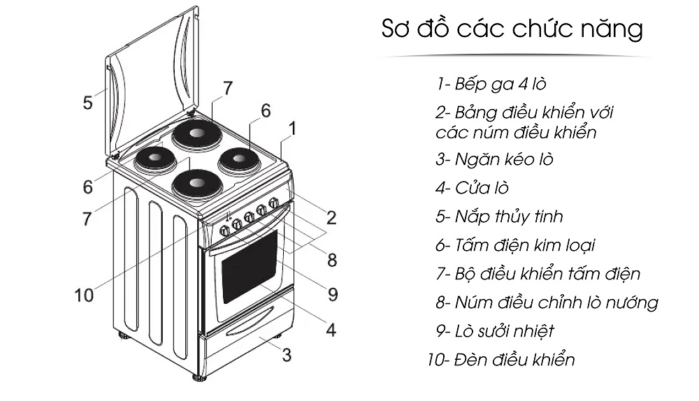 Bếp ga 4 lò có lò nướng 60cm Rosieres RGC6312 IN