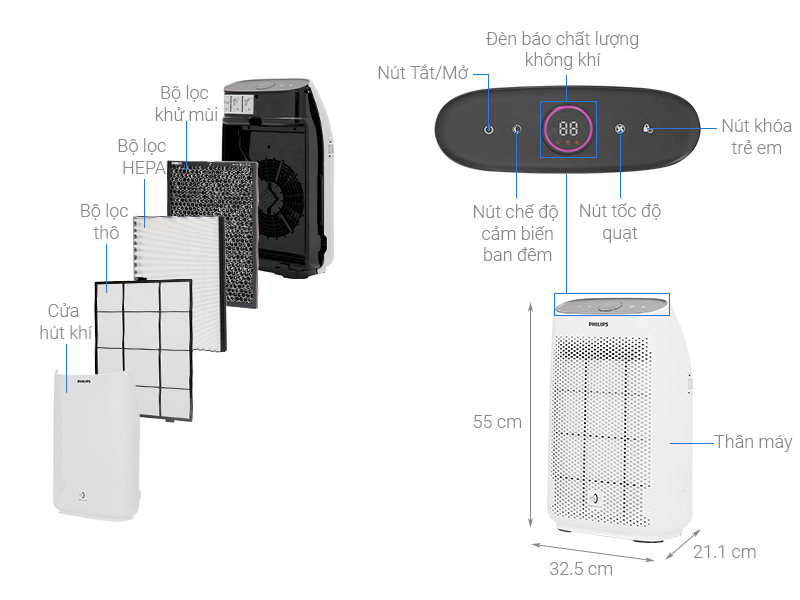 Máy lọc không khí Philips AC1215/100