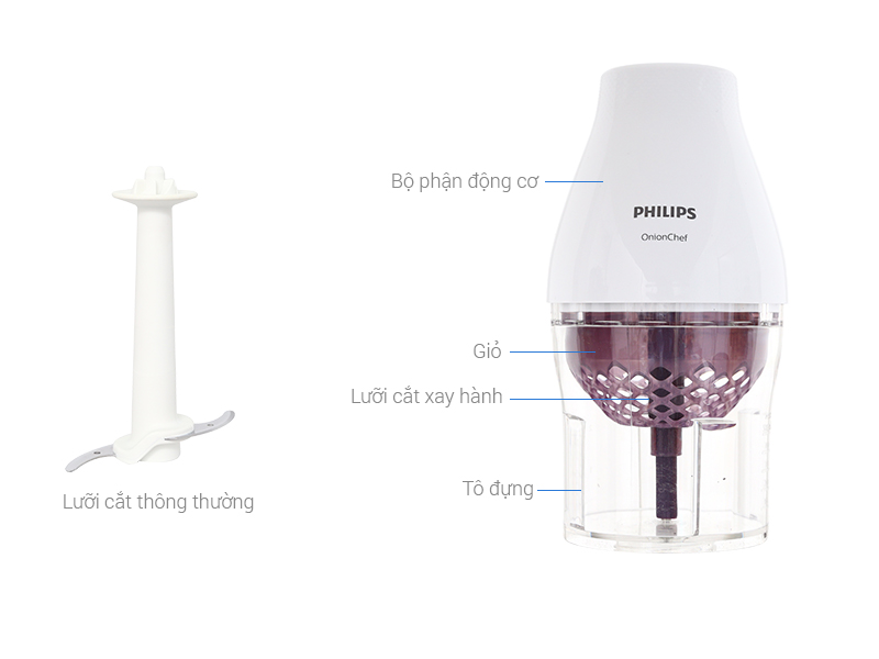 Máy xay thịt Philips HR25050