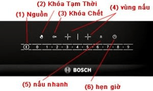 Bảng điều khiển bosch PPI82560MS