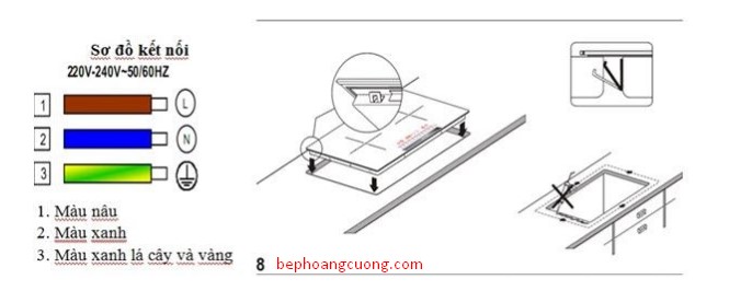 Lắp đặt nguồn điện cho bếp từ BOSCH PUC631BB2E