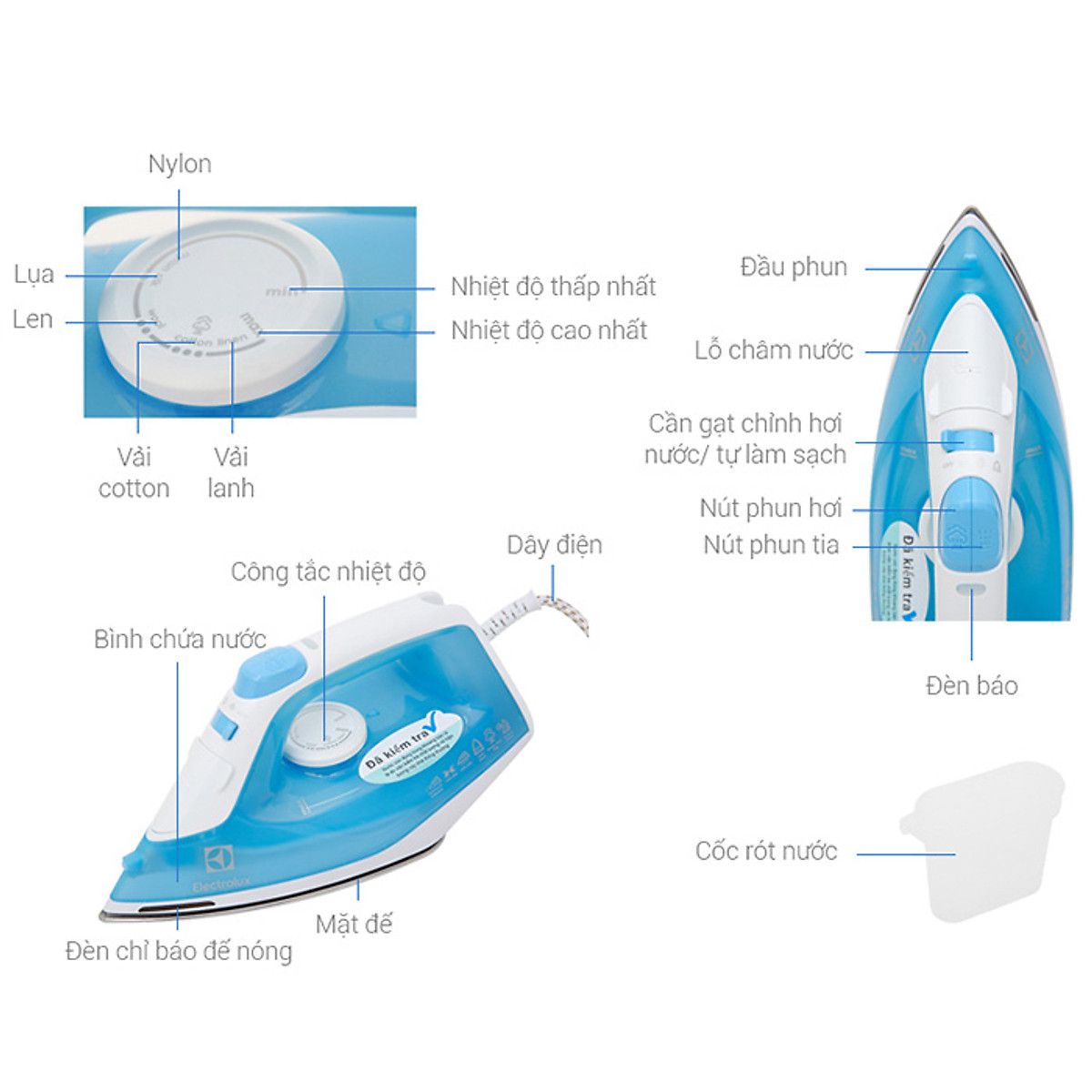 Bàn ủi hơi nước Electrolux ESI40170