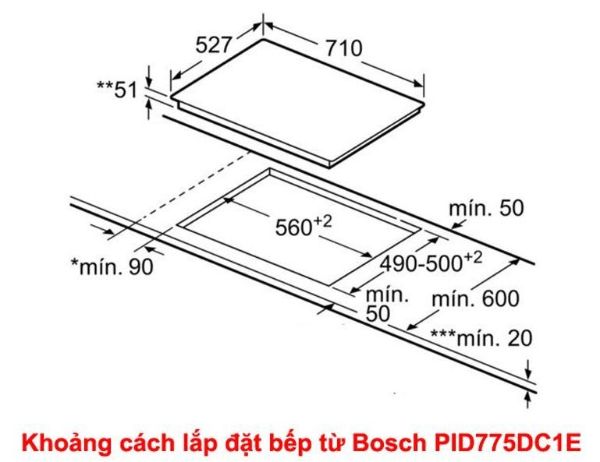 Kích thước lặp đặt bếp từ Bosch PID775DC1E